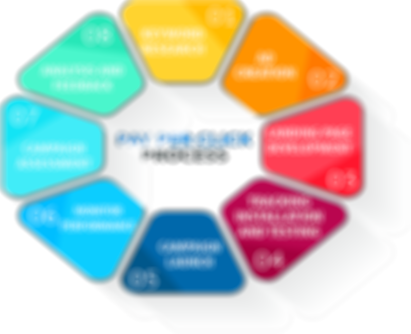 ppc-info ppc-info