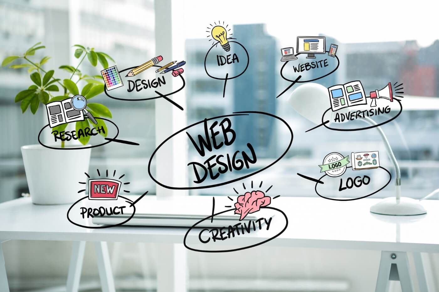 web-design-conceps web design